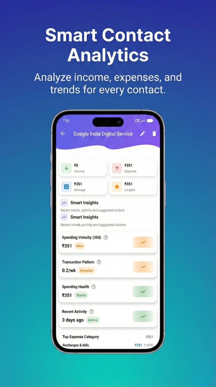 MyKosh: Smart Money Manager Screen 6